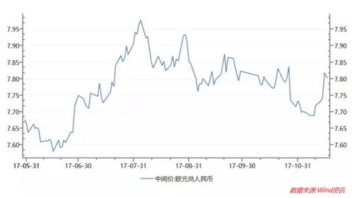 央行發布第三季度貨幣政策執行報告，債券市場行情穩中向好，股市外匯大宗商品展望