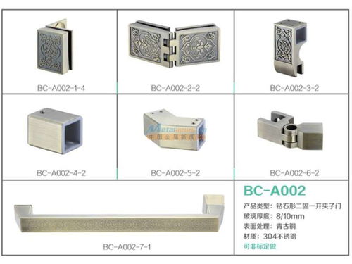 高要市金利鎮(zhèn)皇鉆五金制品廠 五金產(chǎn)品批發(fā)行業(yè)的中堅(jiān)力量